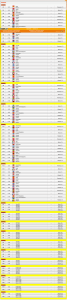Eurobasket 2011 dates timetable